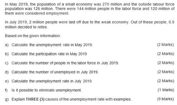 In May 2019, the population of a small economy was 270 million and the outside labour force population was