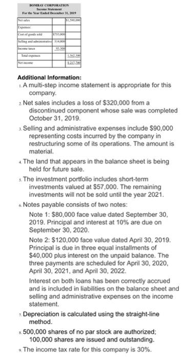 BOMBAY CORPORATION Income Statement For the Year Ended December 2009 Net als Expenses Cost of goods sold 1979 seling and Tota