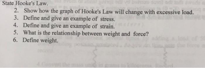 State Hooke's Law. 2 (0 2. Show how the graph of Hooke's