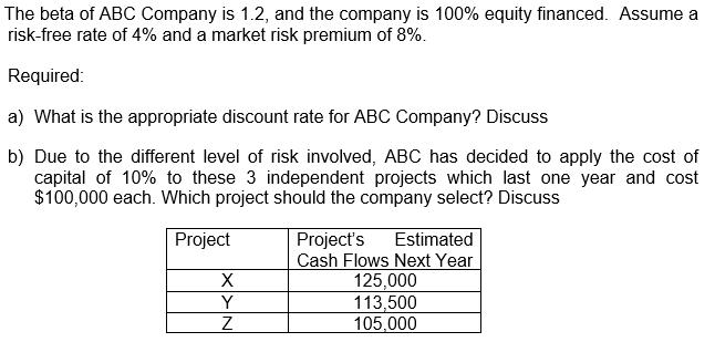 The beta of ( mathrm{ABC} ) Company is ( 1.2 ), and the company is ( 100 % ) equity financed. Assume a risk-free rate
