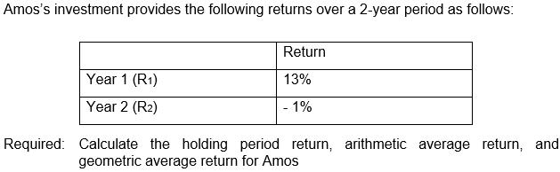 Amoss investment provides the following returns over a 2-year period as follows: Required: Calculate the holding period retu