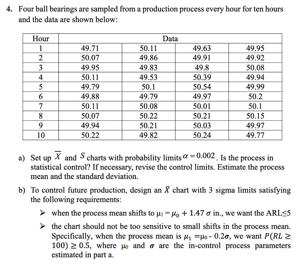 4. Four ball bearings are sampled from a production process every hour for ten hours and the data are shown below: Data Hour