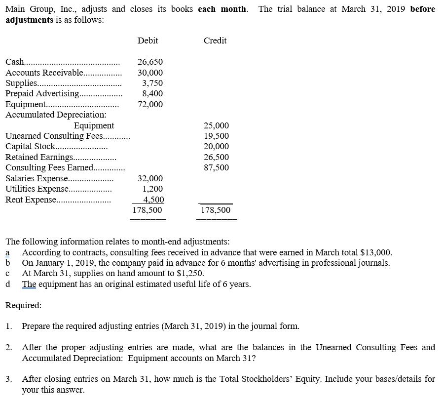 The trial balance at March 31, 2019 before Main Group, Inc., adjusts and closes its books each month. adjustments is as follo