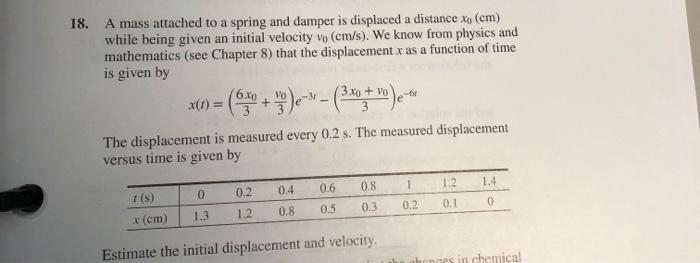 distance xo (cm) while being given an initial velocity vo (cm/s). We