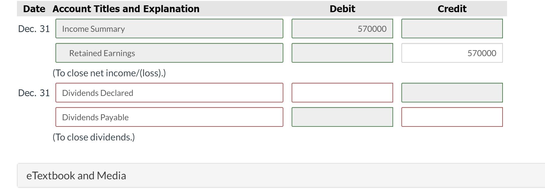 Debit Credit Date Account Titles and Explanation Dec. 31 Income Summary 570000 Retained Earnings 570000 (To close net income/