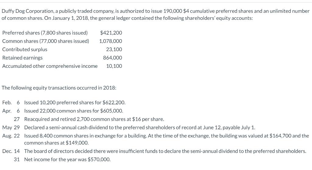 Duffy Dog Corporation, a publicly traded company, is authorized to issue 190,000 $4 cumulative preferred shares and an unlimi