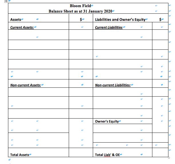 + Bloom Field Balance Sheet as at 31 January 2020 $ Liabilities and Owners Equity Assetse $Current Assets: Current Liabilit