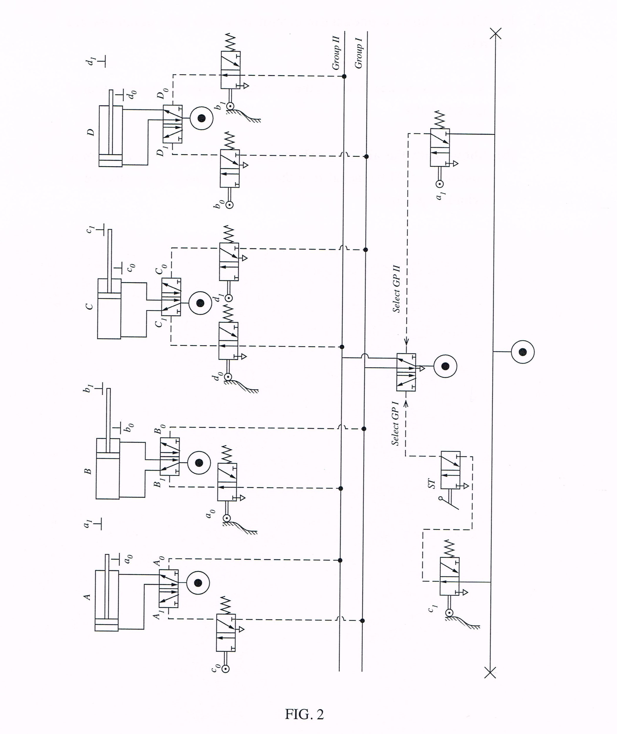 ?Fig 2 Shows a pneumatic circuit in which four act