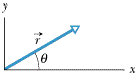 Image for A displacement vector r in the xy plane is 20 m long and directed at angle (theta) = 36 degree as shown below.