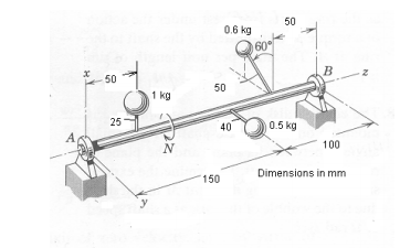 50 25 1 kg 50 6 kg 60? 50 0.5 kg 40 100 Dimensions