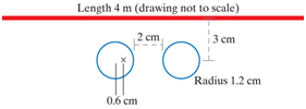 Length 4 m (drawing not to scale) 2 cm cm Radius 1.2 cm 0.6 cm 