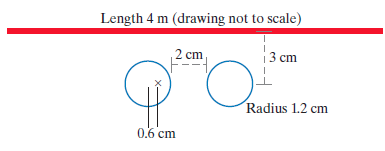 Length 4 m (drawing not to scale) 2 cm 3 cm Radius 1.2 cm 0.6 cm