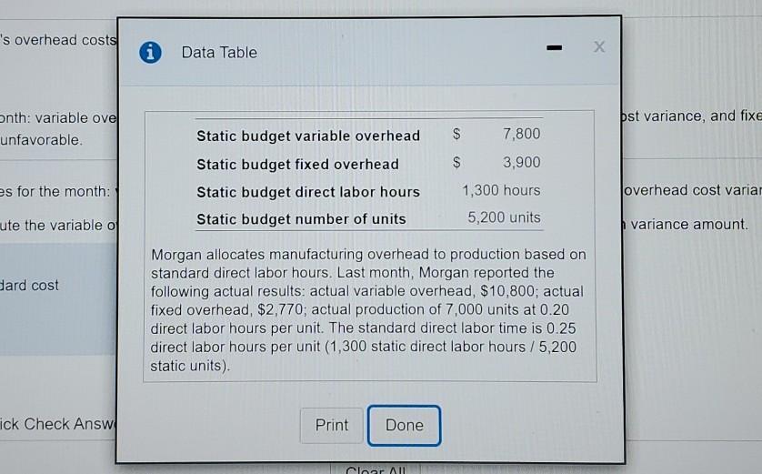 s overhead costs iData Table Хpst variance, and fixe Onth: variable ove unfavorable. $7,800 $3,900 Static budget variabl