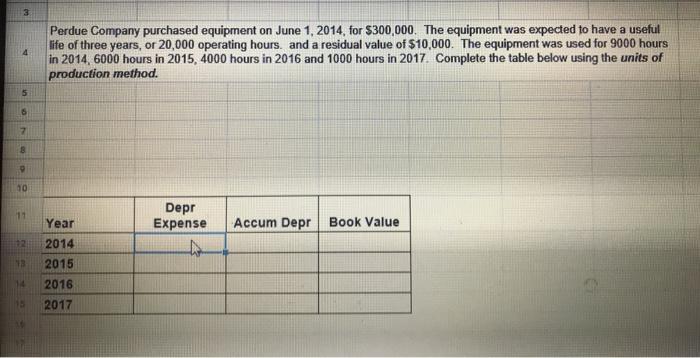 5 5 7 8 P 10 11 12 13 14 15 Perdue