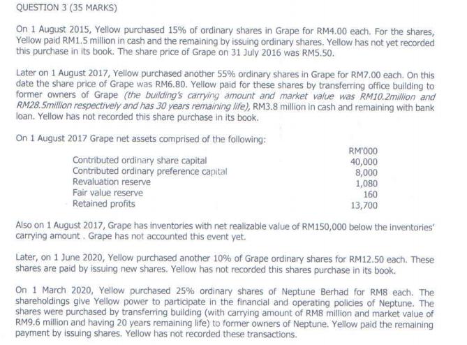 QUESTION 3 (35 MARKS) On 1 August 2015, Yellow purchased 15% of ordinary shares in Grape for RM4.00 each. For the shares, Yel