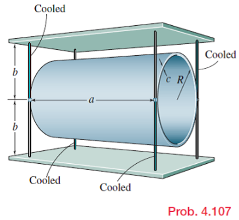 Cooled Cooled Cooled Cooled Prob. 4.107 