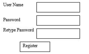 User Name Password Retype Password Register
