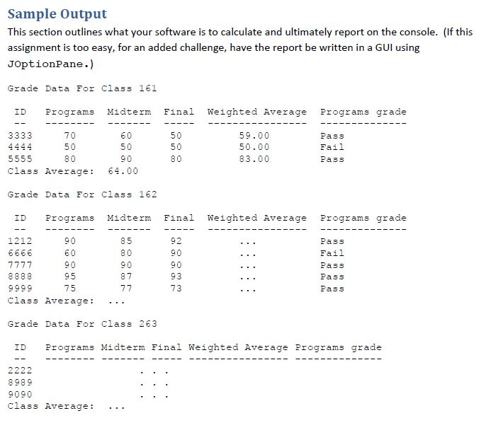 Write a class averaging program that outputs a sum