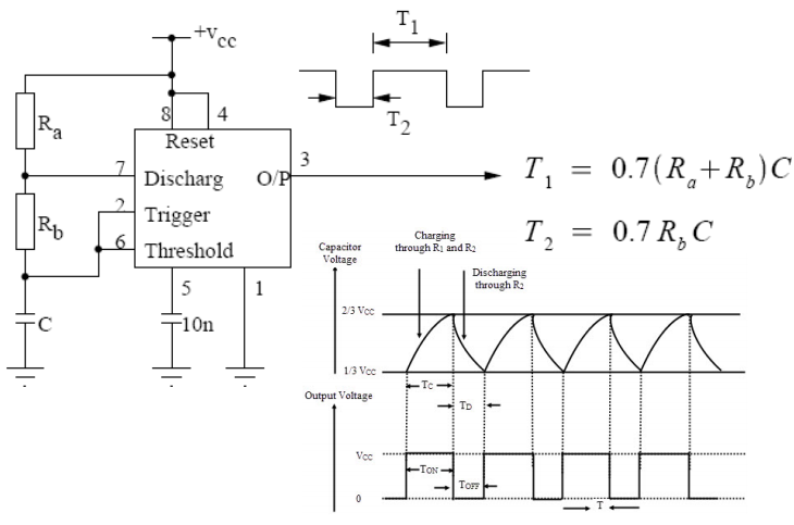 4 T. Reset Discharg O/P Trigger Threshold 7, = 0.7 ( Ra+ Rb)C Capacitorthrough Ri and Ro through R 13 Vcc Output Voltage TD O