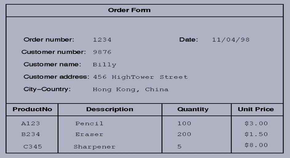 Order Fom Order number: Date: 11/04/98 1234 Customer number: 9876 Customer name: Billy Customer address: 456 HighTower Street