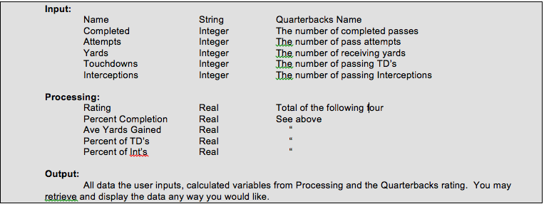 Input Name Completed Attempts Yards Touchdowns Interceptions String Integer Integer Integer Integer Integer Quarterbacks Name The number of completed passes The number of pass attempts The number of receiving yards The number of passing TDs The number of passing Interceptions Total of the following four See above Processing: Rating Percent Completion Ave Yards Gained Percent of TDs Percent of Ints Real Real Real Real Real Output All data the user inputs, calculated variables from Processing and the Quarterbacks rating. You may retrieve and display the data any way you would like