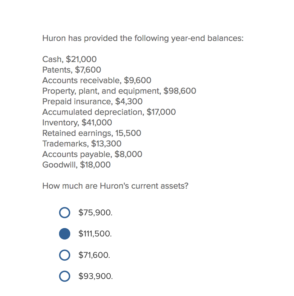 Huron has provided the following year-end balance: Cash, $21,000 Patents, $7,600 Accounts receivable, $9,600 Property, plant, and equipment, $98,600 Prepaid insurance, $4,300 Accumulated depreciation, $17,000 Inventory, $41,000 Retained earnings, 15,500 Trademarks, $13,300 Accounts payable, $8,000 Goodwill $18,000 How much are Hurons current assets? O $75,900. $111500 O $71,600. O $93,90o.