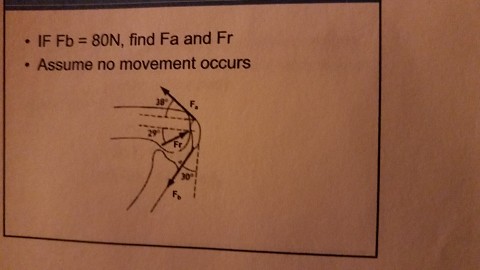 IF Fb 80N, find Fa and Fr no movement occurs Assume