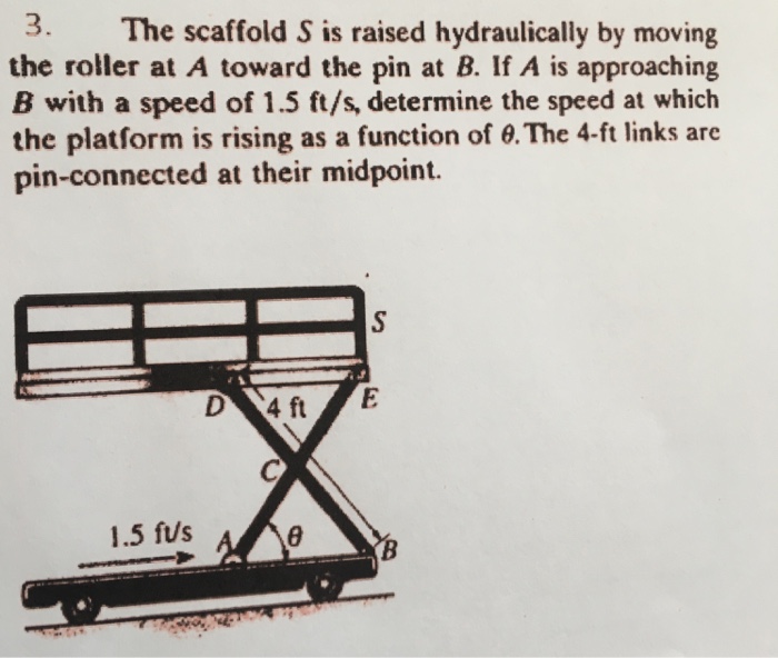 3. the roller at A toward the pin at B. If A is approaching B with a speed of 1.5 ft/s, determine the speed at which the platform is rising as a function of The 4-ft links are pin-connected at their midpoint. The scaffold S is raised hydraulically by moving 1.5 fus
