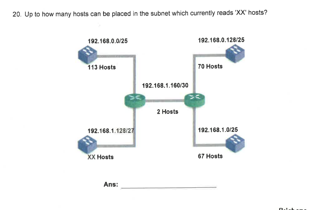 20. Up to how many hosts can be placed in the subnet which currently reads XX hosts? 192.168.0.0/25 192.168.0.128/25 113 Hosts 70 Hosts 192.168.1.160130 2 Hosts 192.168.1.128/27 192.168.1.0/25 XX Hosts 67 Hosts Ans: