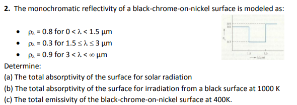 2. The monochromatic reflectivity of a black-chrome-on-nickel surface is modeled as: p 0.8 for O5 um Pa:0.9 for 3 ?00?m so (a) The total absorptivity of the surface for solar radiation (b) The total absorptivity of the surface for irradiation from a black surface at 1000 K (c) The total emissivity of the black-chrome-on-nickel surface at 400K
