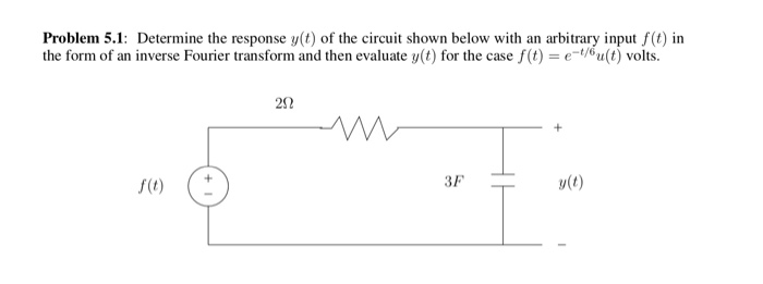 Problem 5.1: Determine the response y(t) of the circuit shown below with an arbitrary input f(t) in the form of an inverse Fo