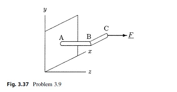 2 Fig. 3.37 Problem 3.9