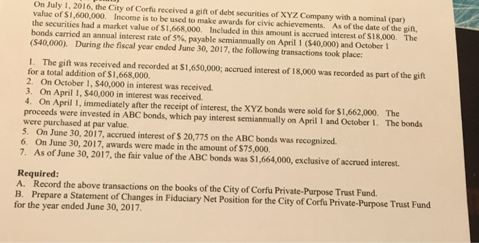 On July 1, 2016, the City of Corfu received a gift of debt securities of XYZ Company with a nominal (par) value of S1,600,000. Income is to be used to make awards for civic achievements. As of the date of the gift, the securitics had a market value of $1,668,000. Included in this amount is accrued interest of $18,000. The bonds camed an annual interest rate of 5%, payable semiannually on April 1 ($40,000) and October 1 (S40,000). During the fiscal year ended June 30, 2017, the following transactions took place 1. The gift was received and recorded at $1,650,000; accrued interest of 18,000 was recorded as part of the gift for a total addition of $1,668,000. 2. On October 1, $40,000 in interest was received. 3. On April 1, S40,000 in interest was received 4. On April 1, immediately after the receipt of interest, the XYZ bonds were sold for $1,662,000. The proceeds were invested in ABC bonds, which pay interest semiannually on April 1 and October 1? The bonds were purchased at par value. 5. On June 30, 2017, accrued interest of $ 20,775 on the ABC bonds was recognized. 6. On June 30, 2017, awards were made in the amount of $75,000. 7. As of June 30, 2017, the fair value of the ABC bonds was $1,664,000, exclusive of accrued interest. Required: A. Record the above transactions on the books of the City of Corfu Private-Purpose Trust Fund. B. Prepare a Statement of Changes in Fiduciary Net Position for the City of Corfu Private-Purpose Trust Fund for the year ended June 30, 2017.