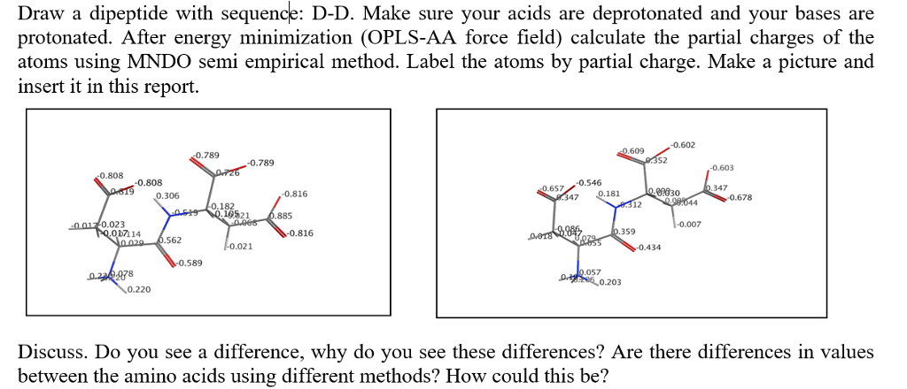 Draw a dipeptide with sequence: D-D. Make sure your acids are deprotonated and your bases are protonated. After energy minimization (OPLS-AA force field) calculate the partial charges of the atoms using MNDO semi empirical method. Label the atoms by partial charge. Make a picture and insert it in this report 0.602 0.609 0.7890.789 52 0.603 0.808 0.808 0.546 347 306 0.816 181 3030 0.678 12 19521 885 0.023 0.007 017114 0.816 359 562 021 434 589 978 057 0.203 0.220 Discuss. Do you see a difference, why do you see these differences? Are there differences in values between the amino acids using different methods? How could this be?
