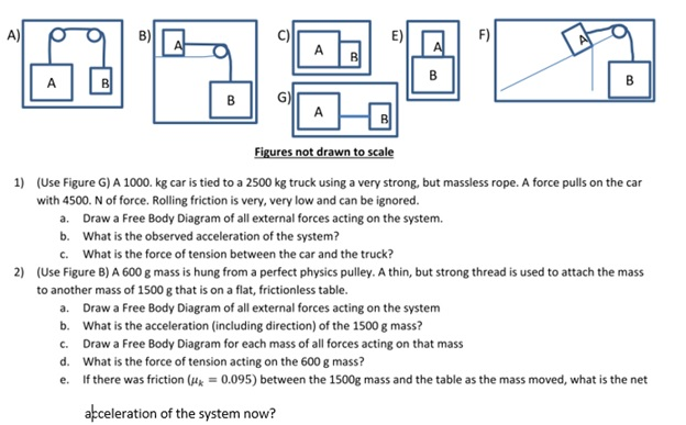 A) B) C) E) F) 1) (Use Figure G) A 1000. kg car is tied to a 2500 kg truck using a very strong, but massless rope. A force pulls on the car with 4500. N of force. Rolling friction is very, very low and can be ignored a. b. c. Draw a Free Body Diagram of all external forces acting on the system. What is the observed acceleration of the system? What is the force of tension between the car and the truck? 2) (Use Figure B) A 600 g mass is hung from a perfect physics pulley. A thin, but strong thread is used to attach the mass to another mass of 1500 g that is on a flat, frictionless table a. Draw a Free Body Diagram of all external forces acting on the system b. What is the acceleration (including direction) of the 1500 g mass? c. Draw a Free Body Diagram for each mass of all forces acting on that mass d. What is the force of tension acting on the 600 g mass? e. If there was friction ( 0.095) between the 1500g mass and the table as the mass moved, what is the net acceleration of the system now?