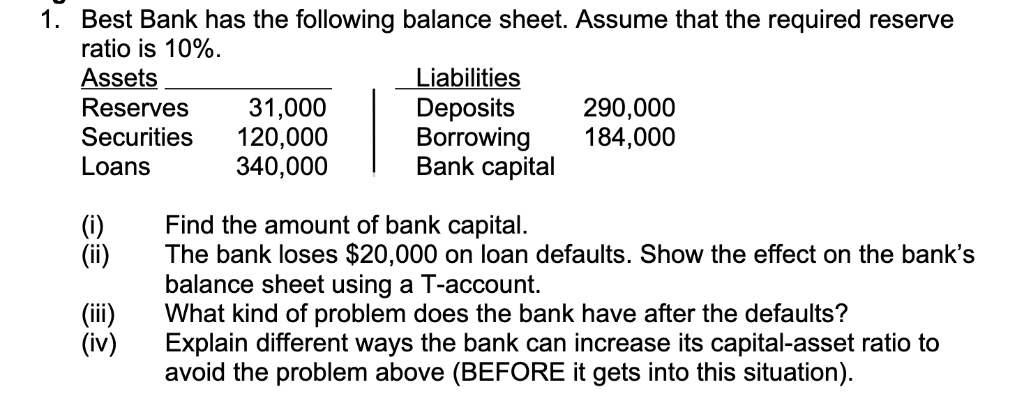 1. Best Bank has the following balance sheet. Assume that the required reserve ratio is 10%. Assets Reserves 31,000 Securitie