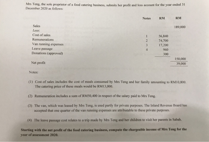 Mrs Teng, the sole proprietor of a food catering business, submits her profit and loss account for the year ended 31 December