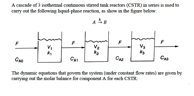A cascade of 3 isothermal continuous stirred tank reactors (CSTR) in series is used to carry out the following liquid-phase reaction, as show in the figure below. V. V, 2 2 CAO CA1 CA2 CA3 The dynamic equations that govern the system (under constant flow rates) are given by carrying out the molar balance for component A for each CSTR: