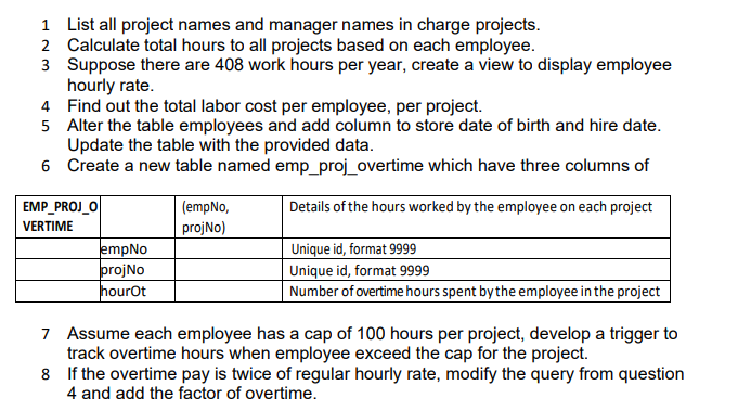 1 List all project names and manager names in charge projects 2 Calculate total hours to all projects based on each employee.