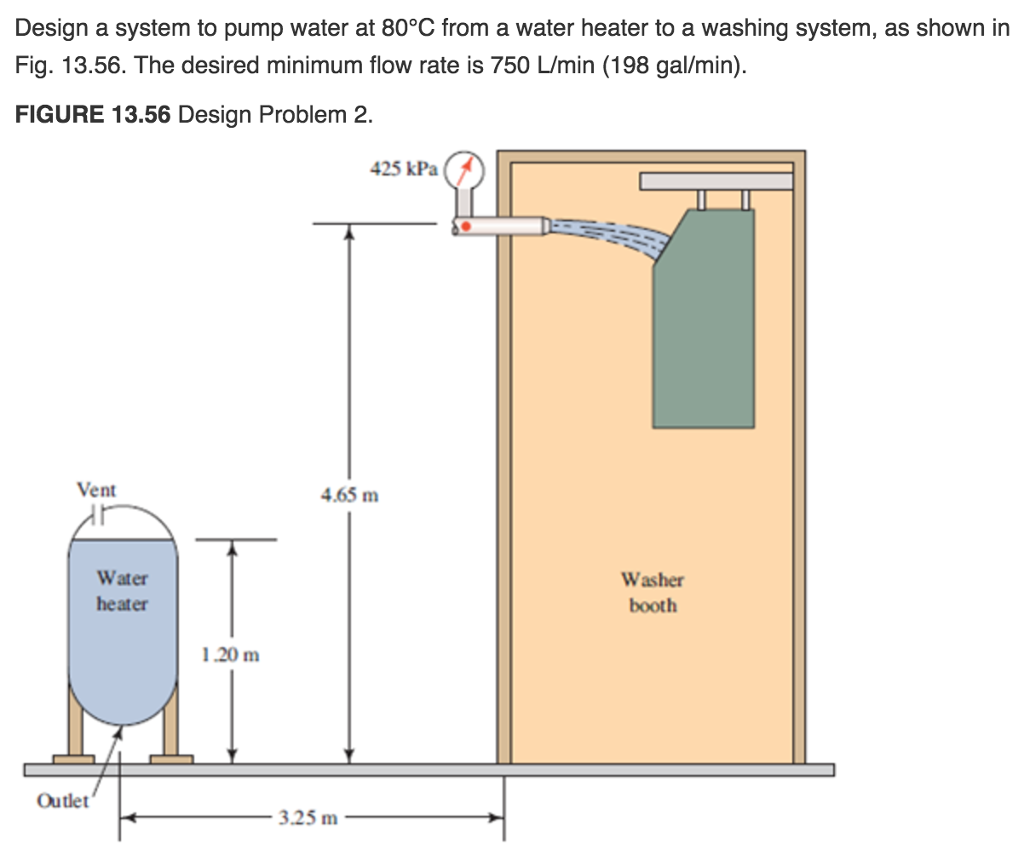 Design a system to pump water at 80 C from a water heater to a washing system, as shown in Fig. 13.56. The desired minimum flow rate is 750 L/min (198 gal/min. FIGURE 13.56 Design Problem 2. (f 425 kPa Vent 4.65 m Water Washer heater booth 1.20 m Outlet 3.25 m