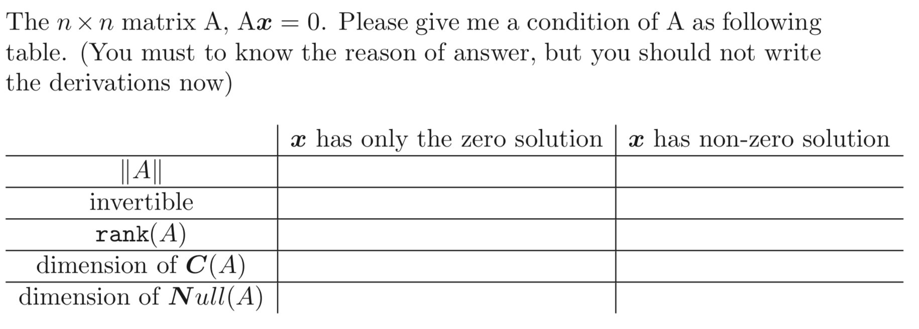 The n x n matrix A, Ax = 0. Please give me a condition of A as following table. (You must to know the reason of answer, but y
