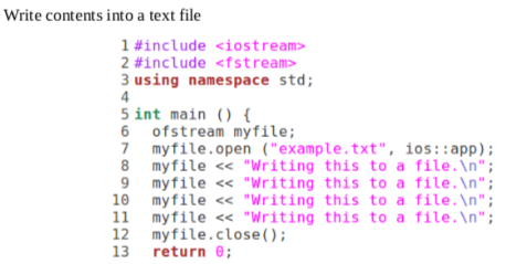 Write contents into a text file 1#include iostream 2#include fstream 3 using namespace std 5 int mainO 6 ofstream myfile;