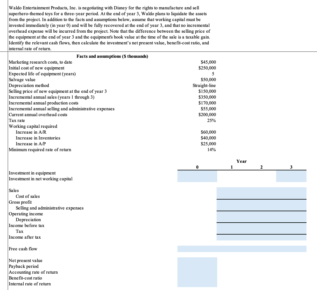 Waldo Entertainment Products, Inc. is negotiating with Disney for the rights to manufacture and sell |superhero-themed toys f