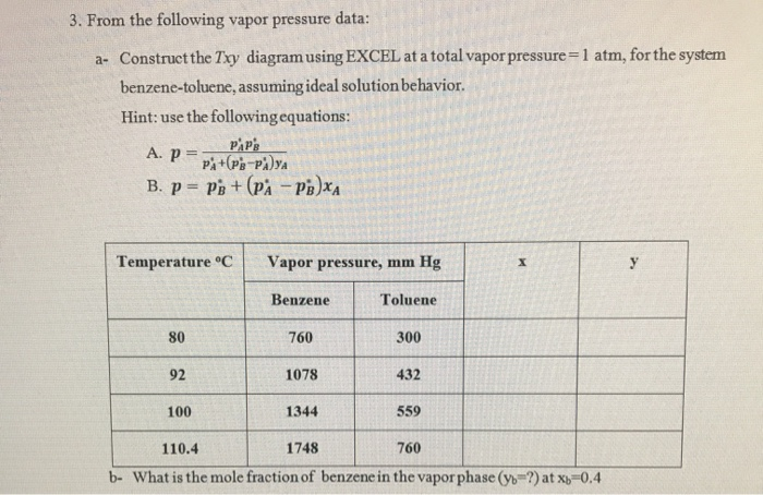 3. From the following vapor pressure data: a- Construct the Txy diagram using EXCEL at a total vapor pressure=1 atm, for the