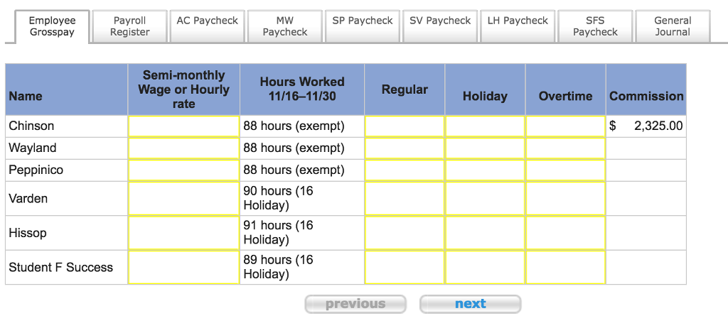 Payroll AC Paycheck MW Employee SP Paycheck SV Paycheck LH Paycheck SFS General Paycheck. Paycheck Journal Gross pay Register Semi-monthly Hours Worked Regular Wage or Hourly Name Holiday overtime Commission 11/16-11/30 rate 88 hours (exempt) 2,325.00 Chinson 88 hours (exempt) Wayland Peppinico 88 hours (exempt) 90 hours (16 Varden Holiday) 91 hours (16 Hissop Holiday) 89 hours (16 Student F Success Holiday) next previous