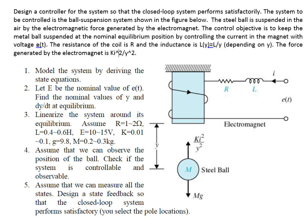 Design a controller for the system so that the closed-loop system performs satisfactorily. The system to be controlled is the