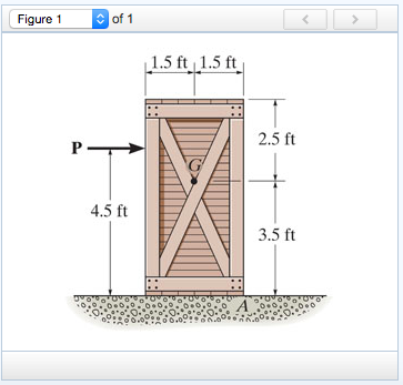 Part A Draw a free-body diagram of the crate that