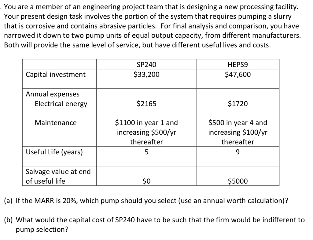 You are a member of an engineering project team that is designing a new processing facility. Your present design task involves the portion of the system that requires pumping a slurry that is corrosive and contains abrasive particles. For final analysis and comparison, you have narrowed it down to two pump units of equal output capacity, from different manufacturers. Both will provide the same level of service, but have different useful lives and costs. HEPS9 $47,600 SP240 Capital investment $33,200 Annual expenses Electrical energy $2165 $1720 $1100 in year 1 and increasing $500/yr thereafter 5 $500 in year 4 and increasing $100/yr thereafter 9 Maintenance Useful Life (years) Salvage value at end of useful life ?0 $5000 (a) If the MARR is 20%, which pump should you select (use an annual worth calculation)? (b) What would the capital cost of SP240 have to be such that the firm would be indifferent to pump selection?