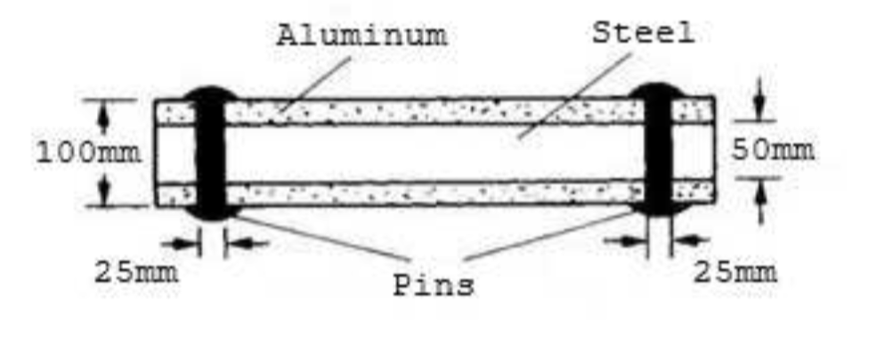 Steel Aluminum 50mm 100mm 2 5mm 2 5mm Pins
