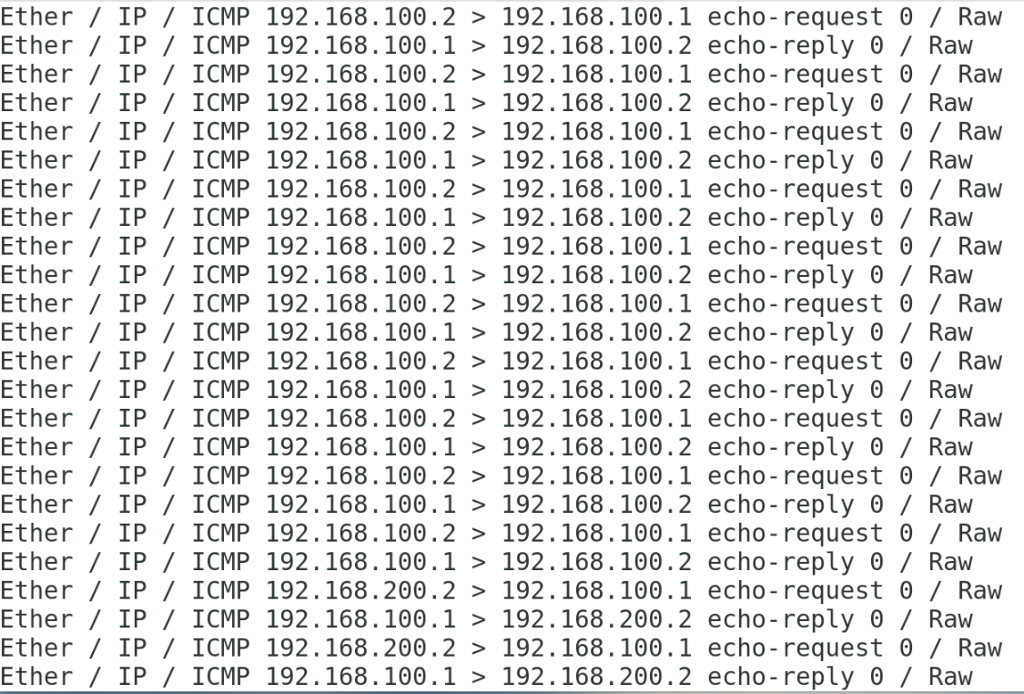 Ether / IP / ICMP 192.168.100.2 192.168.100.1 echo-request 0/ Raw Ether / IP ICMP 192. 168. 100 . 1 192. 168. 100 . 2 echo-reply 0 Raw Ether IP 1CMP 192.168.100.2 192.168. 100.1 echo-request ? Raw Ether / IP / ICMP 192.168.100.1 192.168.100.2 echo-reply 0/ Raw Ether / IP / ICMP 192.168.100.2 192.168.100.1 echo- request 0/Raw Et her 1 P 1 CMP 192. 168. 100 . 1 192. 168. 100 . 2 echo-reply Raw Ether IP l CMP 192.168.100.2 192. 168.100.1 echo-request ? Raw Ether IP 1CMP 192. 168. 100 . 1 192. 168. 100. 2 echo-reply 0 Raw Ether IP l CMP 192. 168.100.2 ? 192.168.100.1 echo-request ? Raw Et her IP ICMP 192. 168. 100 . 1 192. 168. 100 . 2 echo-reply 0 Raw Ether / IP 1CMP 192. 168. 100 . 2 192. 168. 100 . 1 echo-request 0 / Raw Ether IP 1CMP 192. 168. 100 . 1 192. 168. 100 . 2 echo-reply Raw Ether IP ICMP 192.168.100.2 192. 168. 100.1 echo-request ? Raw Ether / IP / ICMP 192.168.100.1 192.168.100.2 echo-reply 0 / Raw Ether IP ICMP 192. 168. 100 . 2 192. 168. 100 . 1 echo-request 0 Raw Ether IP ICMP 192. 168. 100 . 1 192. 168. 100 . 2 echo-reply 0 Raw Ether / IP / ICMP 192.168.100.2 192.168.100.1 echo-request 0/ Raw Ether / IP ICMP 192. 168. 100 . 1 192. 168. 100 . 2 echo-reply Raw Ether IP ICMP 192. 168. 100 . 2 192. 168. 100 . 1 echo-request / Raw Ether / IP / ICMP 192.168.100.1 192.168.100.2 echo-reply 0/ Raw Ether / IP / ICMP 192.168.200.2 192.168.100.1 echo- request 0/Raw Ether 1 P 1 CMP 192. 168 . 100 . 1 192. 168 . 200 . 2 echo-reply 0 Raw Ether IP 1 CMP 192. 168. 200 . 2 192. 168. 100 . 1 echo-request Raw Ether / IP / ICMP 192.168.100.1 192.168.200.2 echo-reply 0/Raw
